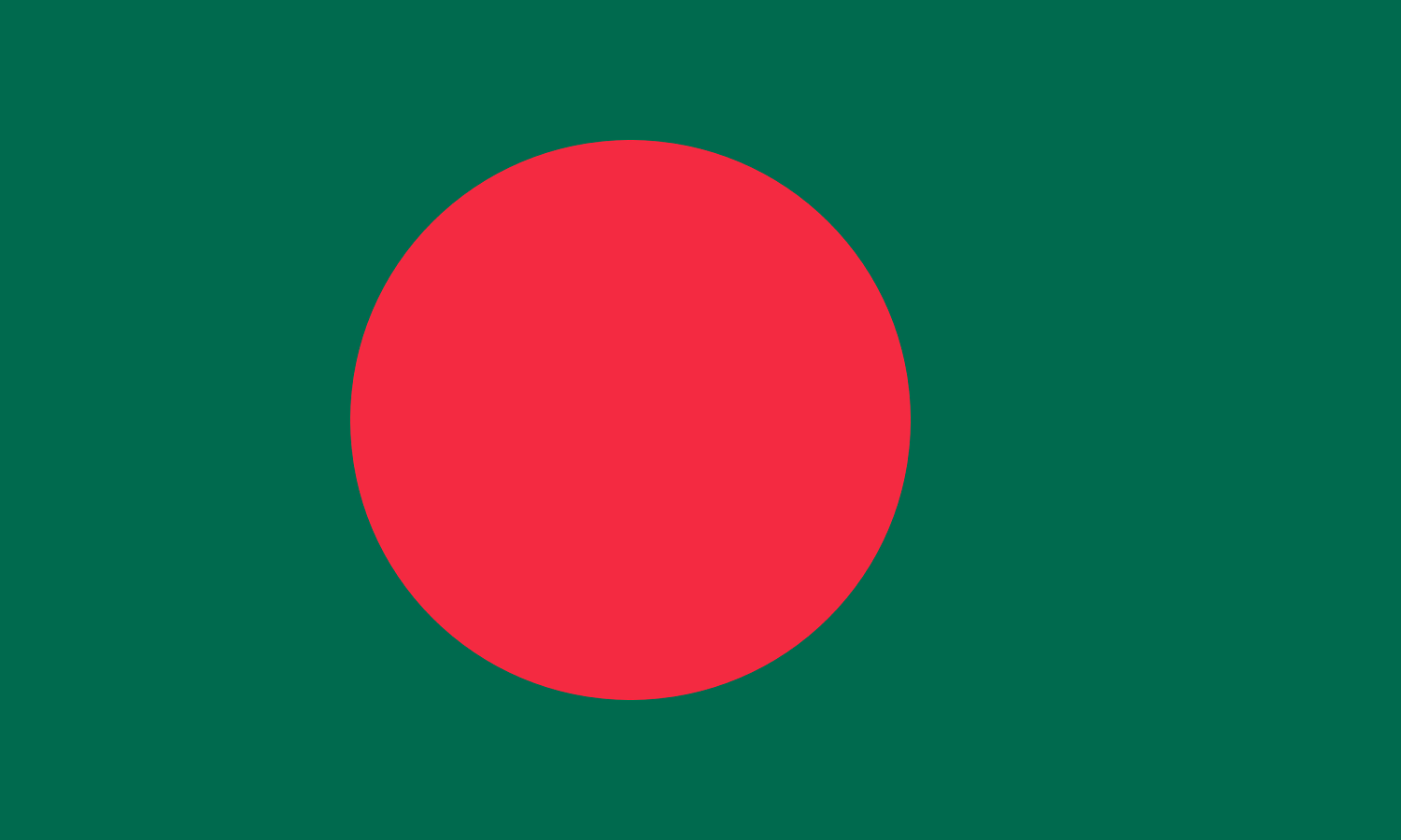 Bangladéš – cestovateľské rady, tipy, itinerár a rozpočet